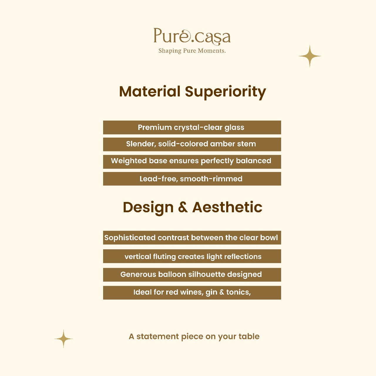 Emporio Ribbed Wine Glass