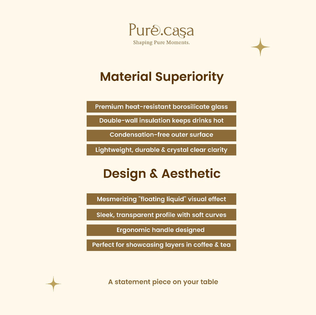 Elite Double-Wall Glass Mugs - 300 ml