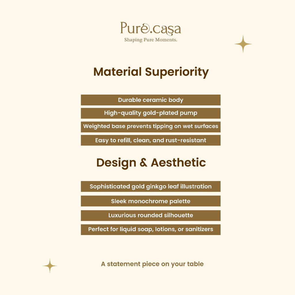 Glass Opulent Matte Soap Dispenser