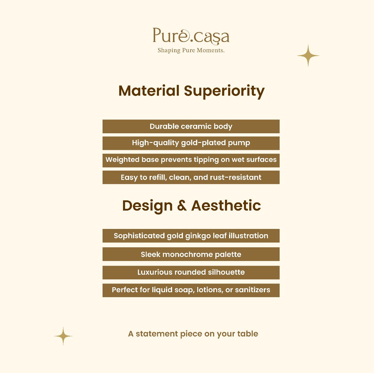 Glass Opulent Matte Soap Dispenser